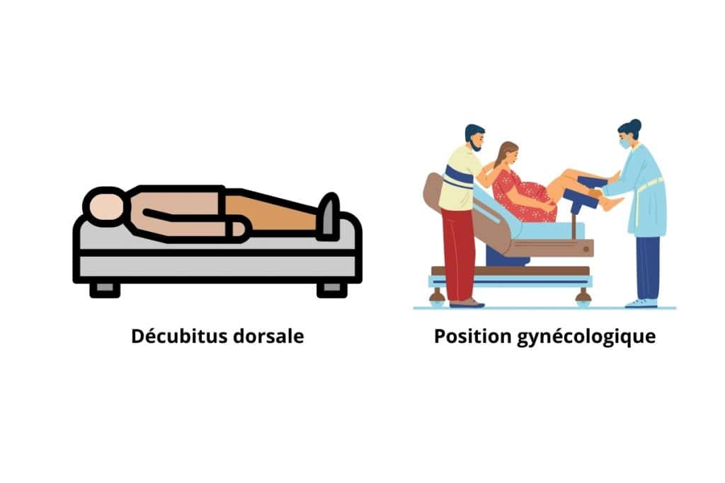 Pose d’une sonde urinaire à demeure positionnement patient